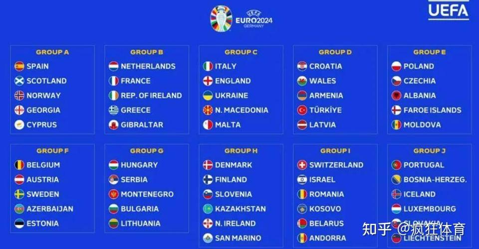 2月24日欧洲杯预测分数（欧洲杯28日预测）